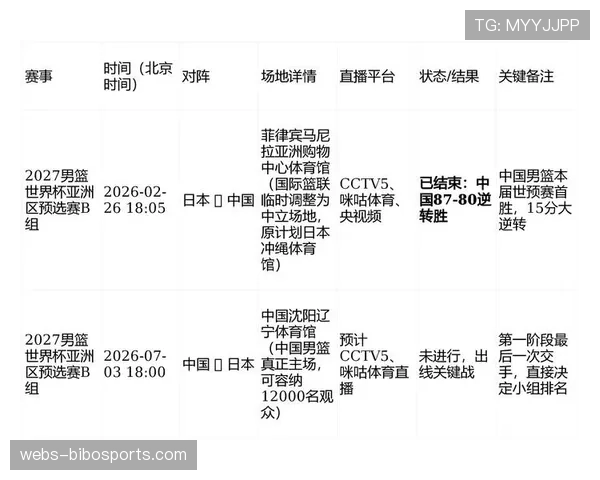 深度分析：健康协议与密集赛程，如何影响球队的轮换与战绩？